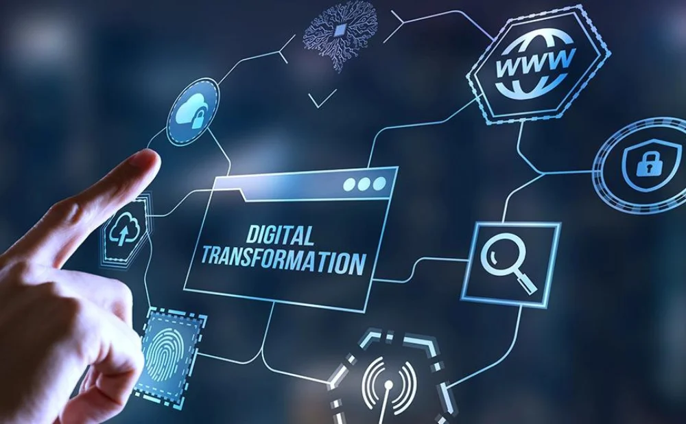 Digital Transformation Consulting